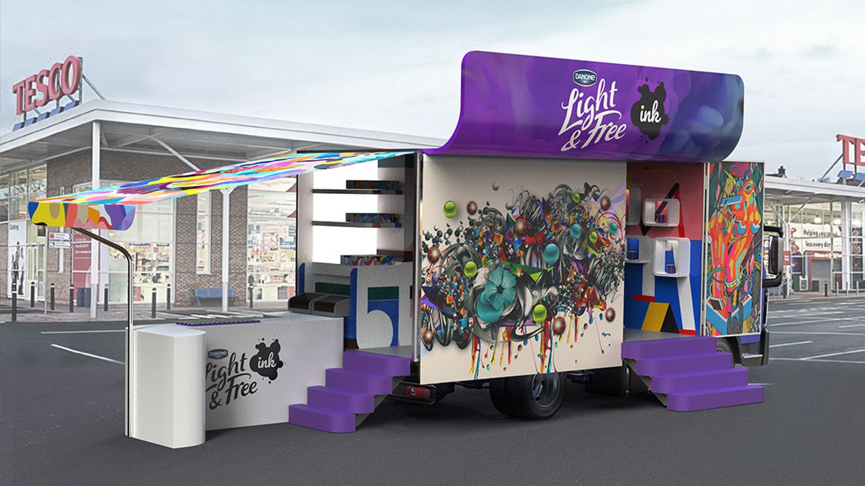 Experiential Concept