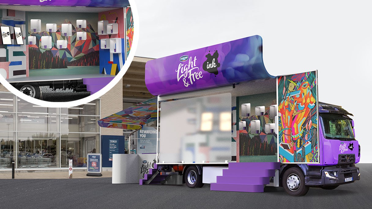 Experiential Concept